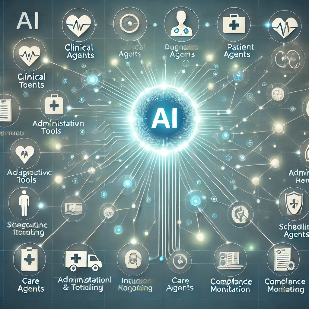 Healthcare AI Agent Ecosystem