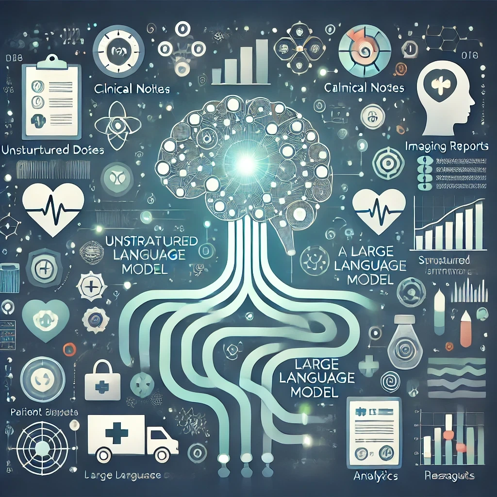 Healthcare Data Transformation Through LLMs